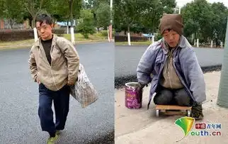 乞丐开宝马上班日薪少则三百多则两千元
