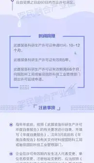 图解军工四证武器装备科研生产许可证
