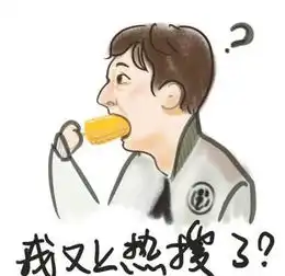 王思聪吃玉米上热搜,搞笑卡通头像又来了,网友真是皮
