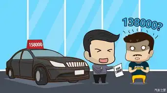 买车需警惕,别再被4s店的这几个招数搞懵了
