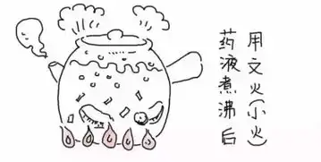 知识点丨煎药也是一门大学问中药煎煮与服法图解
