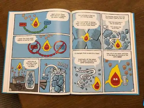 双十一的提前囤英文搞笑漫画的终局者,在我家就是它了
