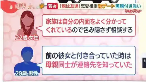 日本年轻人和父母的关系其实是朋友从兴趣到恋爱无所不谈,甚至约会都要父母陪
