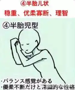 通过睡姿看出人的性格,你是哪一种
