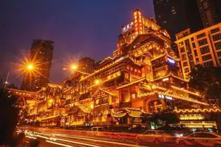 求重庆洪崖洞夜景照片相机
