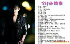 揭秘2014春晚魔术师yif穿帮镜头刘谦董卿笑尿了
