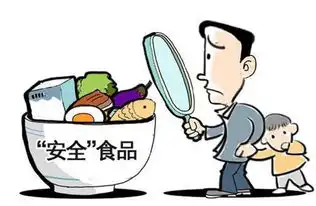 山西省食药监局2016年食安监督36期抽检信息公告
