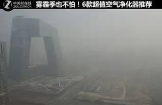 雾霾季也不怕6款超值空气净化器推荐飞利浦ac660800家电净化器...

