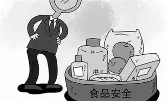先进监测让问题食品无处遁形
