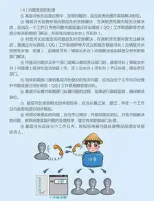 河长每日如何工作漫画版河长治水锦囊带您轻松了解
