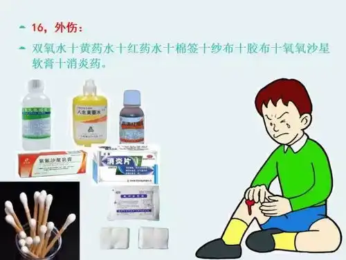 图片版药品关联销售建议药店收藏
