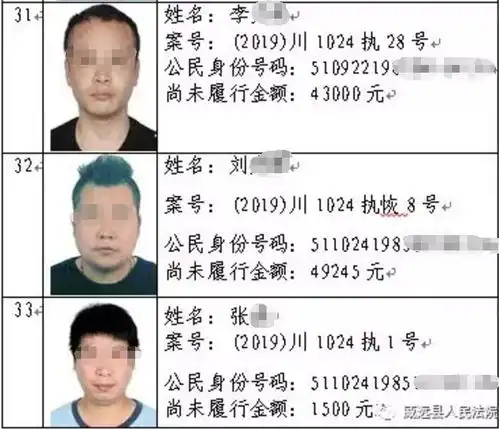 威远这50个人才臊皮,头像被曝光,快来看你认识不...

