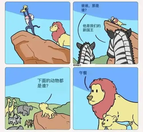 搞笑图片幽默段子笑话这样的工作我也是够了
