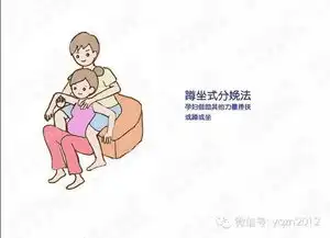 分娩,不是只能躺在床上的图说7种分娩姿势
