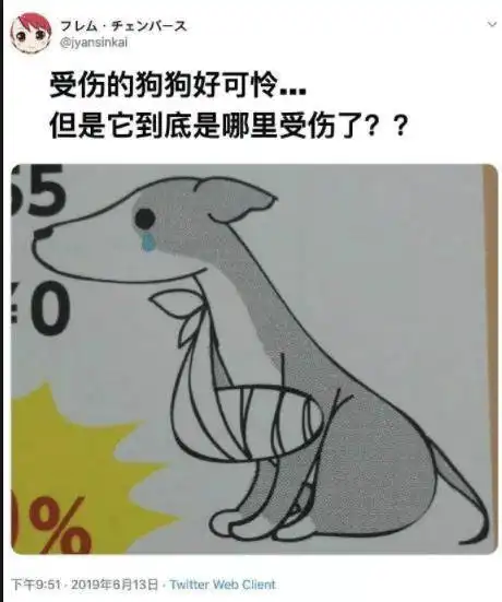 原创搞笑gif趣图自行车的威力太大了,谁说四轮的就比两轮的结实安全了
