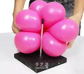 气球造型教程图解一步步做出可爱小粉猪
