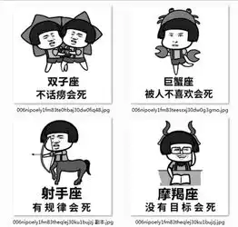 十二星座表情包图片大全下载蘑菇头十二星座表情包无水印版极光下载站
