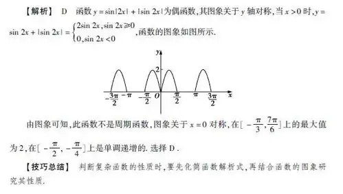 三角函数图象经典聚焦,助力2018高考

