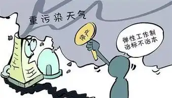 秋冬季向大气污染宣战科学有效减排但不搞一刀切
