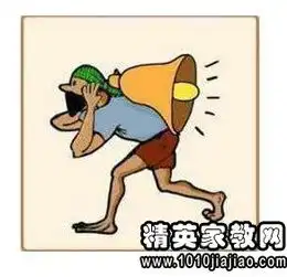 小孩子游戏猜成语
