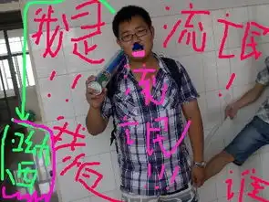 给我同学p图片搞笑猥琐都行谢谢
