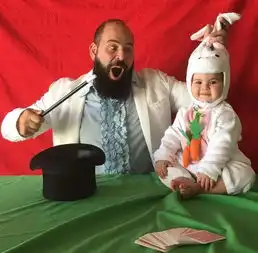 爸爸用一组搞笑照片,记录了女儿童年,实在太有爱了
