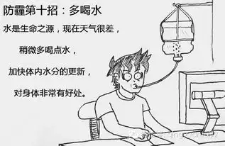 惠关注雾霾来了应该怎么办
