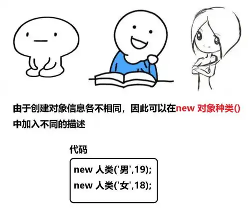 就8张图片带你搞清楚js的原型链
