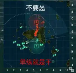 轻松一刻战舰世界创意搞笑图集
