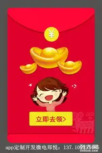 项目开发三三复制系统供赢创富模式
