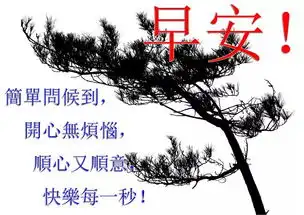 微信周一群发早上好祝福图片表情包大全
