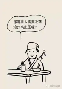 幽默的高血压漫画
