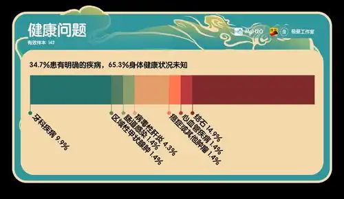 污染水不能喝,桶装水喝不起,数据带你看农村饮用水困局
