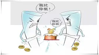 总结时尚创业,成败就差这一点
