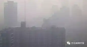 雾霾来袭空气质量指数超过这个值千万别带孩子出门
