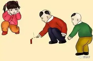 春节过年,孩子这几种意外要提前预防转发让更多家长看到i豆亲子
