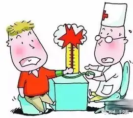 3分钟高血压动画宣传片,所有人值得一看

