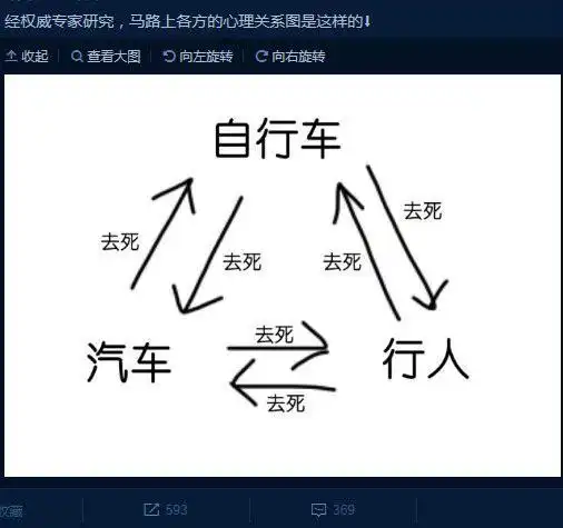 搞笑gif图片笑话段子32岁的表哥单身多年,一直都找不到媳妇
