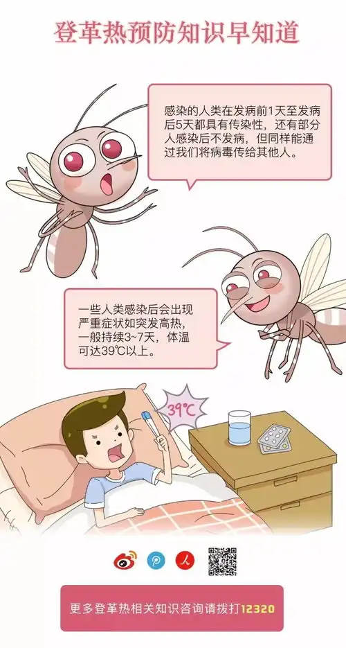 与蚊子的战争仍在继续哦,漫画图解登革热,让你不再被蚊子叮叮叮
