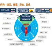 黄页88高清图片
