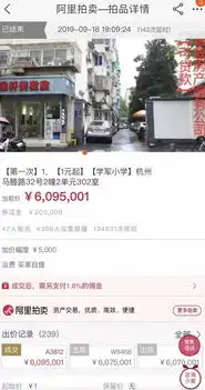 买房也要赶双11,万套特价房拍卖靠谱吗
