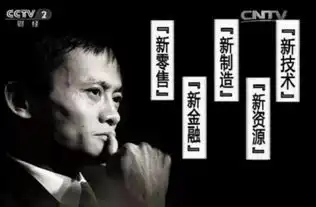 从马云的新制造重新定义制造业谈起
