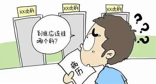 眩晕头痛上医院应该挂哪个科室

