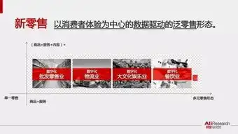马云新零售得这么搞

