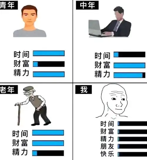 无标题
