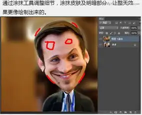 巧用photoshop液化制作漫画效果人像教程
