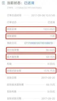 警惕你我贷闪电借款等平台投诉量飙升明特量化年利率高达500
