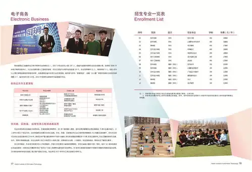 哈尔滨信息工程学院2018年招生简章
