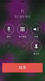 怎么设置来电图片啊苹果手机的我设置的不清楚很模糊
