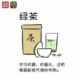 这七种饮食满足减肥的心和爱吃的嘴
